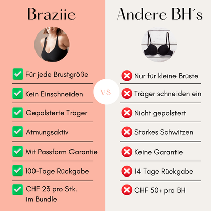 Braziie™ Dein bügelloser Wohlfühl-BH